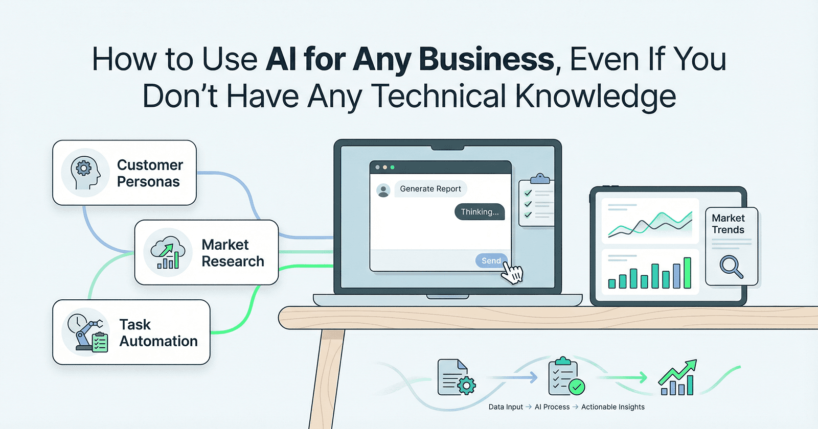 How to Use AI for Any Business, Even If You Don't Have Any Technical Knowledge